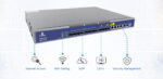 V-SOL 8 Port GPON OLT V1600G1-B - Image 3